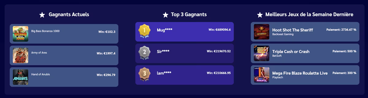 Pourquoi la vérification du compte est incontournable